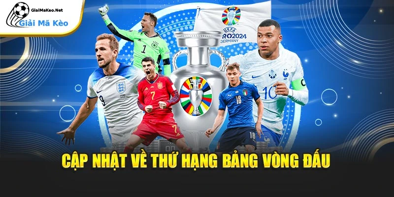 Cập nhật về thứ hạng bảng vòng đấu